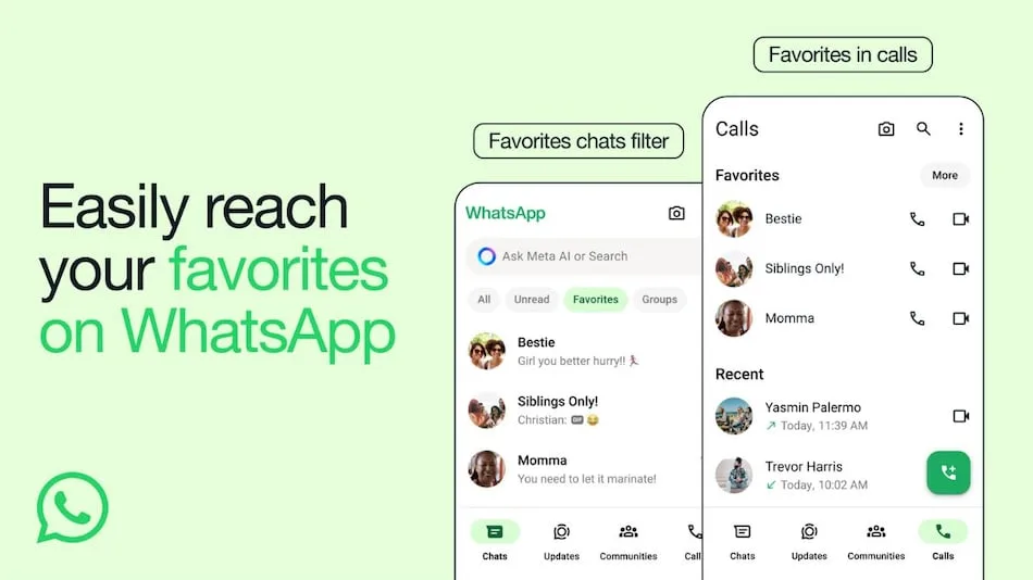 WhatsApp Lets Users Set Contacts as Favourites in Chats and Calls for Quick Access With Latest Update